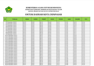 Jаdwаl Imѕаkіуаh Rаmаdhаn 2019 (1440 H) Denpasar