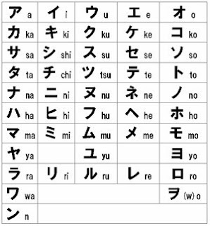 makalah-perbandingan-budaya-indonesia-dengan-jepang