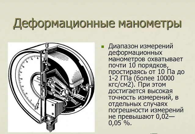 Услуги сантехника в Москве и Московской области