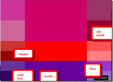 Sally'sColour_scheme_annotated