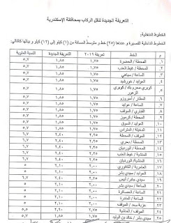 تعريفة ركوب سيارات الأجر بالإسكندرية بعد زيادتها إعتبارًا من الخميس 4 مايو 2023 112