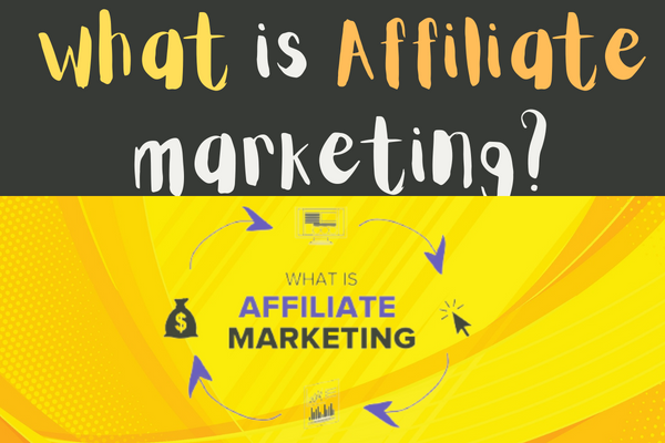 what is Affiliate marketing?