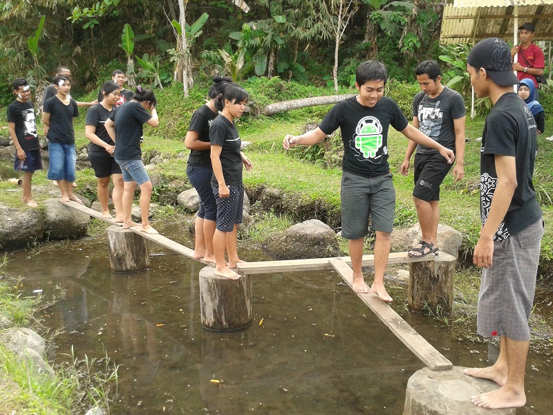 wisata jogja yang harus dikunjungi