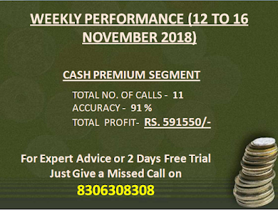 Cash Premium Calls by CapitalHeight