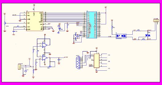 Microcontroller 8051 code