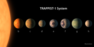 usia-trappist-1-lebih-tua-daripada-tata-surya-kita-01-informasi-astronomi