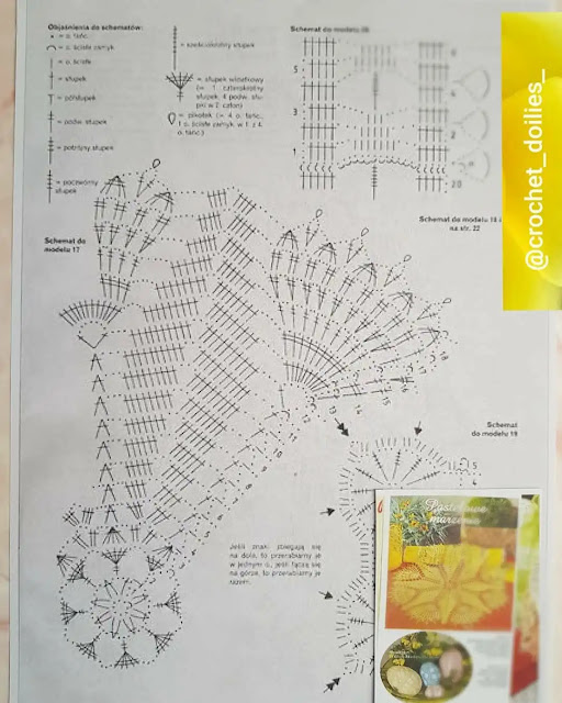 ¡Los doilies a crochet están de moda! - Patrones y Tutoriales