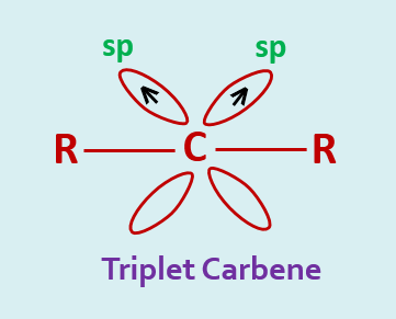 Triplet carbene