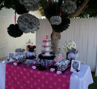 Minnie Mouse Birthday Party Ideas on Candy And Cake  Minnie Mouse Party