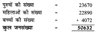 Solutions Class 4 गणित गिनतारा Chapter-3 (संख्याओं का जोड़)