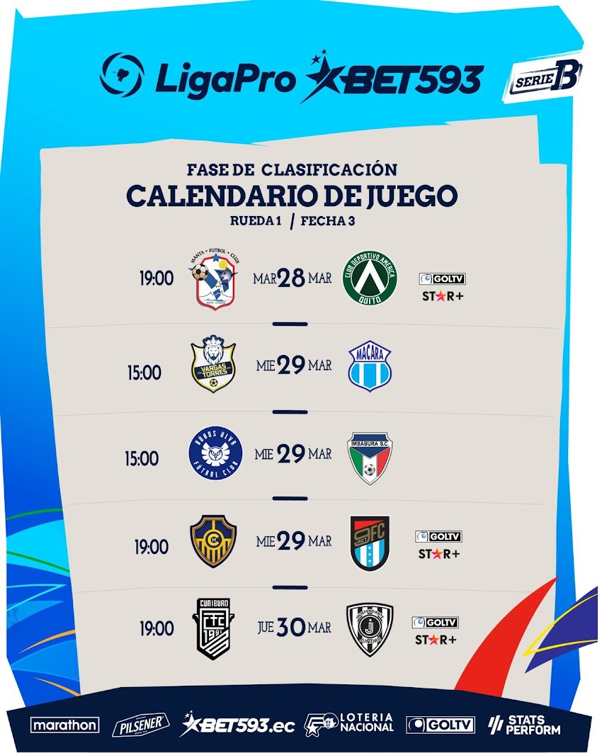 Fecha 3 - Serie B - LigaPro