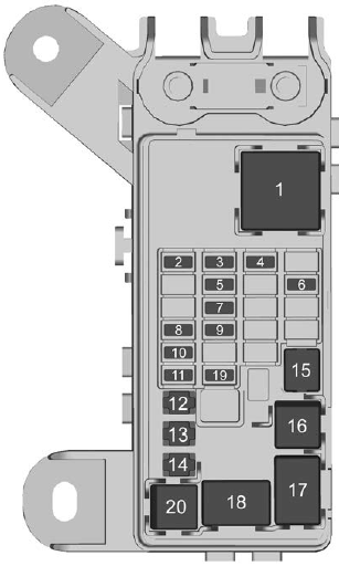 Rear Compartment Fuse Panel Diagram