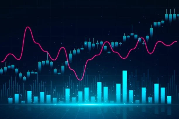 Entendendo a Análise Técnica de Forex e os 4 Erros a Evitar