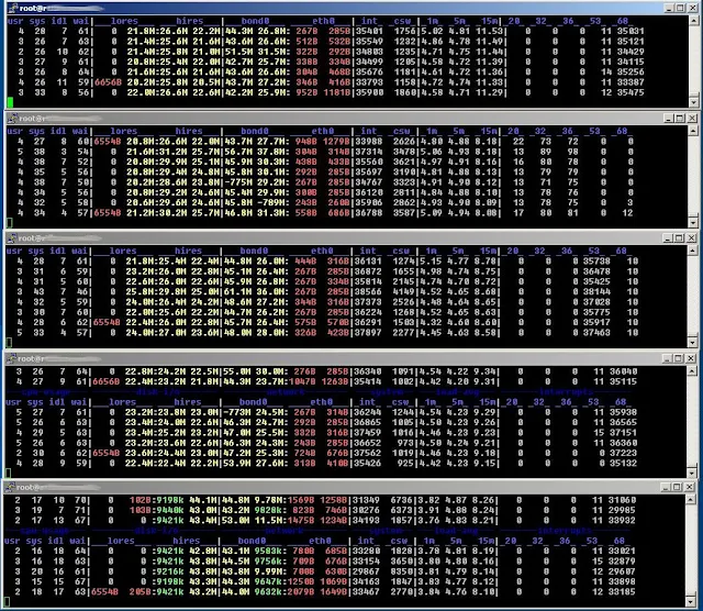 best system monitoring tools for LINUX