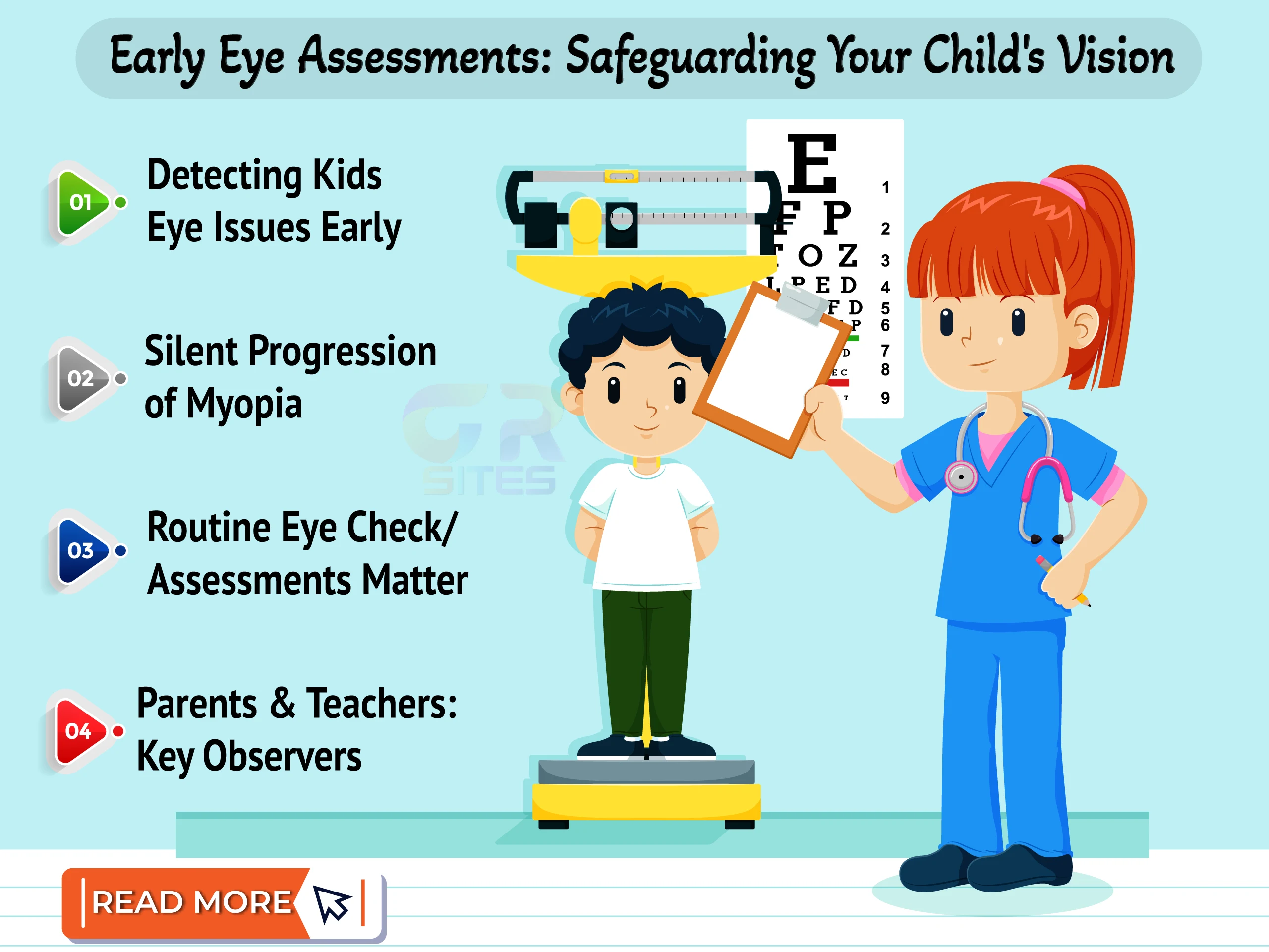 Early Detection of Child's Myopia