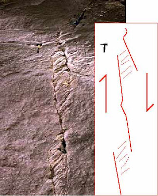 Contoh jog sesar pada granit di Wisconsin Utara yang terdiri dari rekahan-rekahan kecil yang menghubungkan jalur sesar utama. Struktur geologi ini berperan sebagai wadah larutan hidrotermal yang mengandung emas