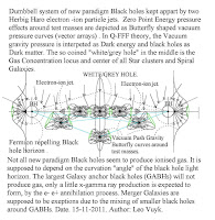 Black Hole Qualities6