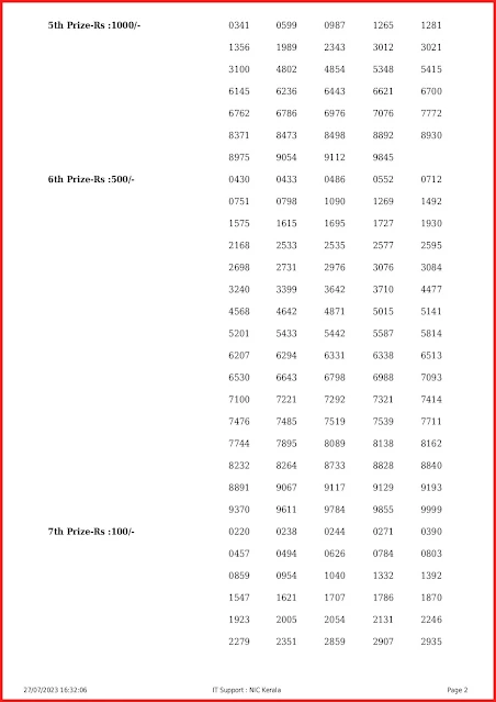 kn-480-live-karunya-plus-lottery-result-today-kerala-lotteries-results-27-07-2023-keralalottery.info_page-0002