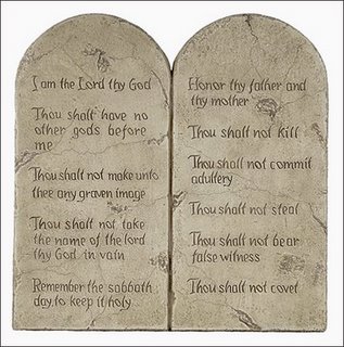 All Ten Commandments are Found in the New Testament