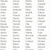 Islamic Baby Girls Names List