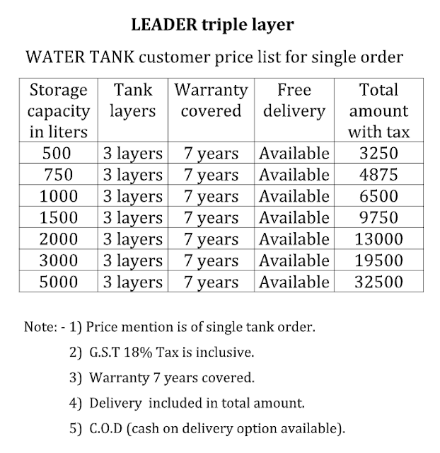 Triple Layer Best Plastic Water Tank Price 1000 lts to 5000 ltr in Goa India