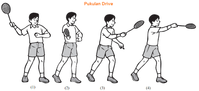 Pukulan Drive