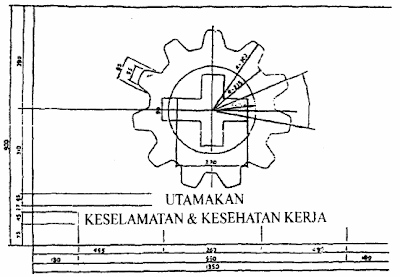 Ketentuan (syarat-syarat) Bendera K3 (Keselamatan dan Kesehatan Kerja)