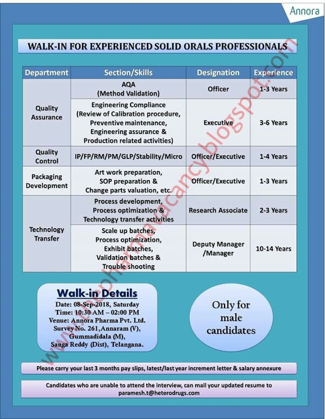 Annora (Hetero Group) | Walk-In for Multiple Positions | 8th September 2018 | Hyderabad