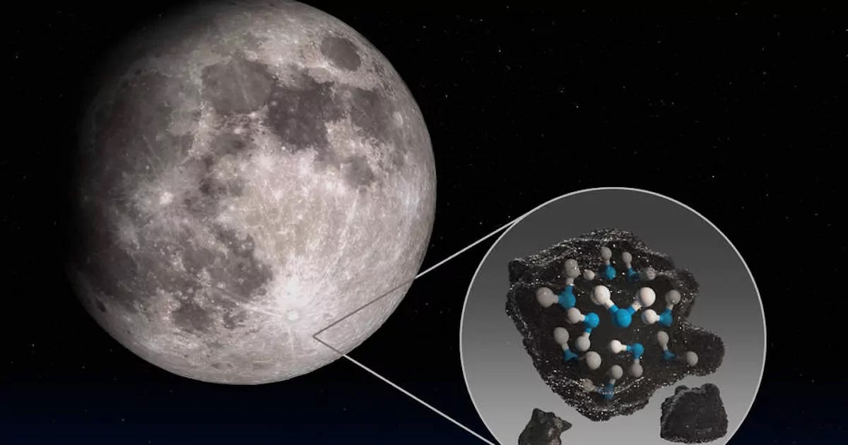 NASA Discovers Water Upon The Surface Of The Moon With Scientists Baffled As To How It Has Been Produced