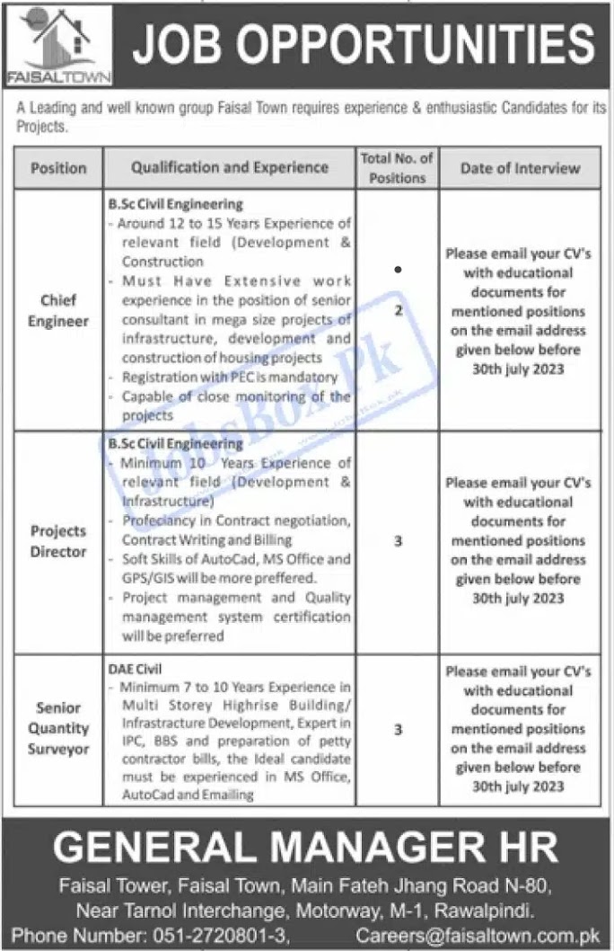 Jobs 2023 Faisal Town Private Limited Rawalpindi