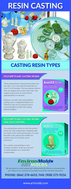 casting resin types