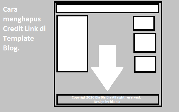 Cara menghapus design link template link direct link atau credit link pada tema blog atau template blog terbaru.