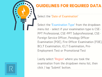 List Of Passers For Civil Service Exam Results CSE-PPT