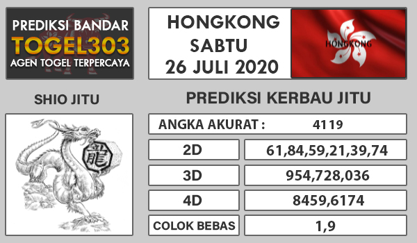  prediksi kerbau jitu adalah forum prediksi togel online paling akurat, bandar judi online, agen judi online, prediksi togel jitu, buku mimpi 2d, bocoran togel sydney, bocoran togel sgp, bocoran togel HK, angka main hari ini, angka jitu hari ini Kode Syair Togel Hongkong, Prediksi Syair Togel Hongkong, Prediksi Togel Hongkong gambar kerbau, Ck Togel Hongkong kerbau hari ini, kerbau jitu Togel Hongkong hari ini,