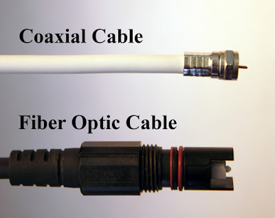 fiber-and-coaxial-copper-cable