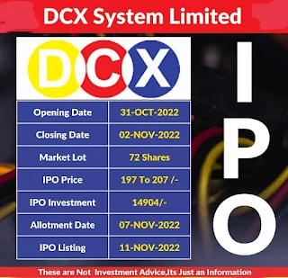 DCX Systems Limited IPO Latest GMP Review Allotment