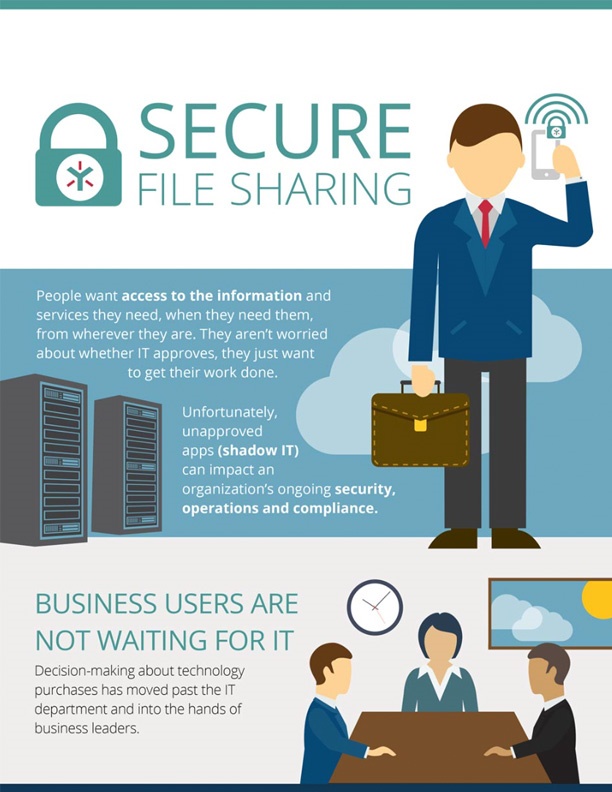 http://getbackyourprivacy.com/boost-the-productivity-of-your-business-with-secure-file-sharing-solution/ 