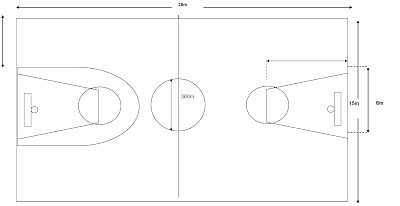 Lapangan Bola Basket