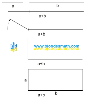 Сложение и прямоугольник. Математика для блондинок.