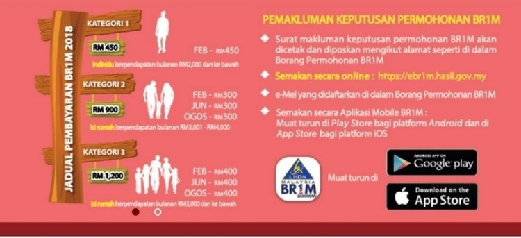 CARA KEMASKINI BR1M ; JADUAL PEMBAYARAN BAGI SESI 2018 