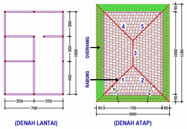 Cara Disain Atap bentuk Limasan pada sebuah Rumah Proyek 