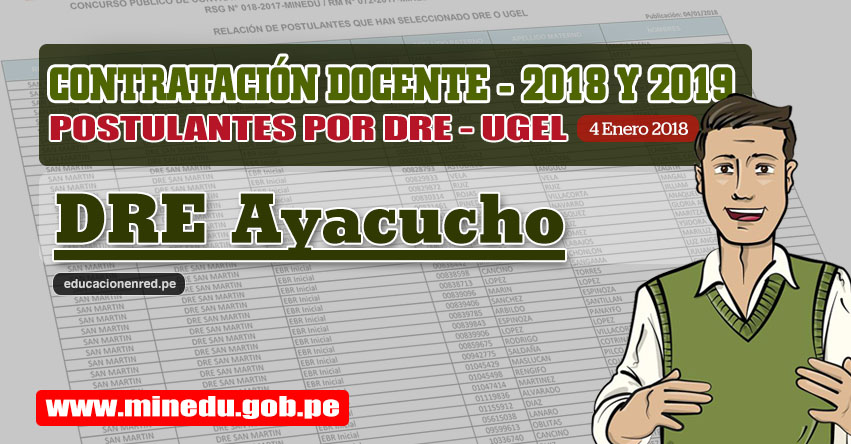 DRE Ayacucho: Lista de Postulantes por UGEL DRE - Contrato Docente 2018 (.PDF) www.dreaya.gob.pe