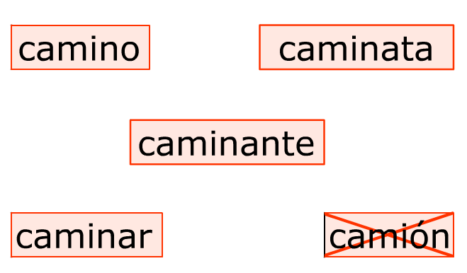 http://www.primerodecarlos.com/TERCERO_PRIMARIA/archivos/Anaya3Lengua/13/act_01.swf