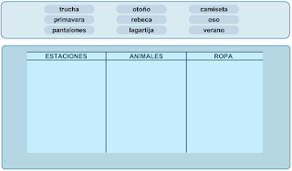 http://www.primerodecarlos.com/SEGUNDO_PRIMARIA/mayo/tema_4_3/actividades/otras/lengua/campo_semantico.swf