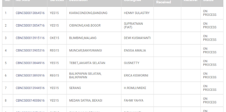 Resi Bukti Kirim Ladyfem, Fiforlif, Foredi dan Tisumajakani Tujuan Jakarta dan Sekitarnya