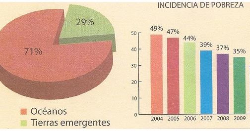 BIENVENIDOS AL MUNDO INTERACTIVO DEL APRENDIZAJE 