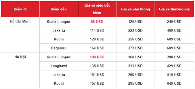 Malindo Air khuyến mãi giá vé chỉ từ 65 USD