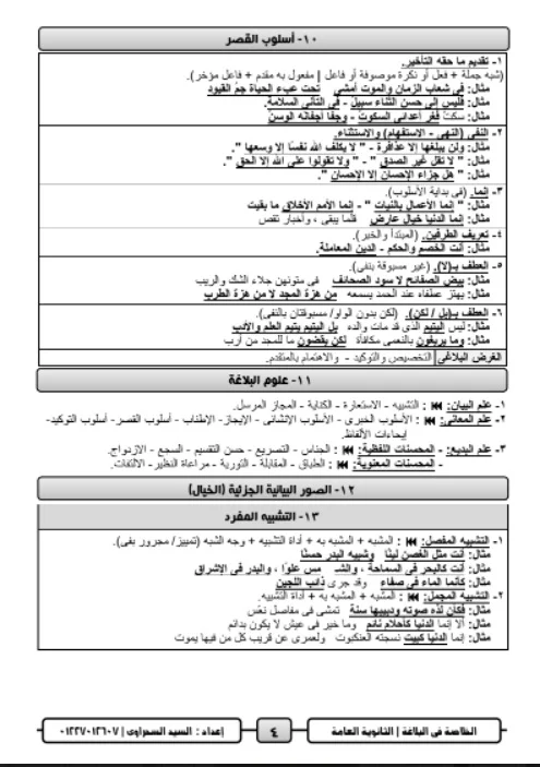 ملخص بلاغة الصف الثالث الثانوي في 12 ورقه PDF