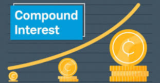 The Power of Compound Interest and How to Harness It