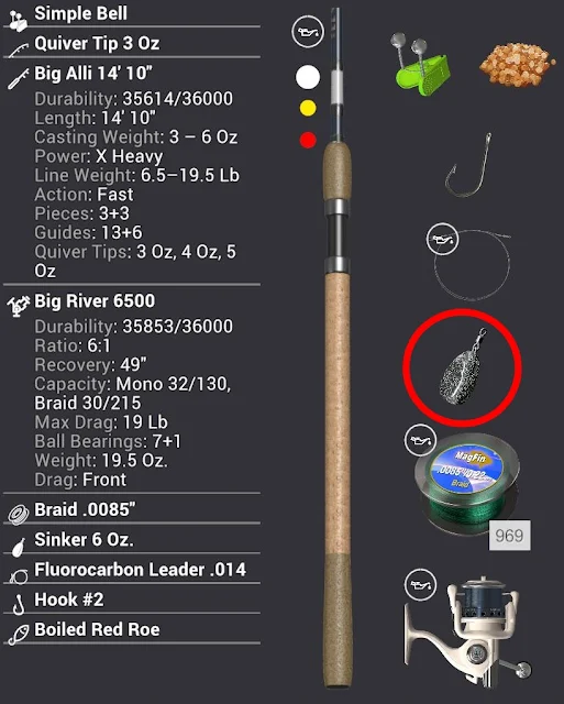 Feeder rod with spinning wheel, bait and sinker